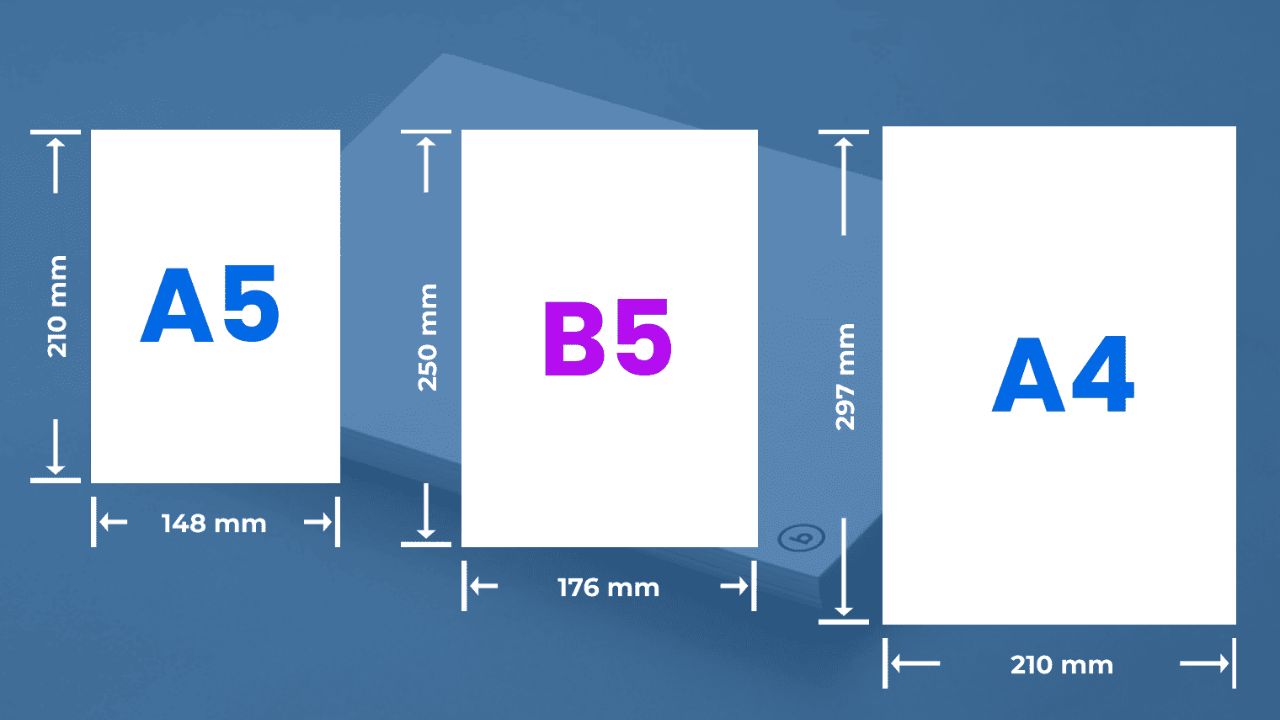 Giấy B5 Trong In Ấn Sticker